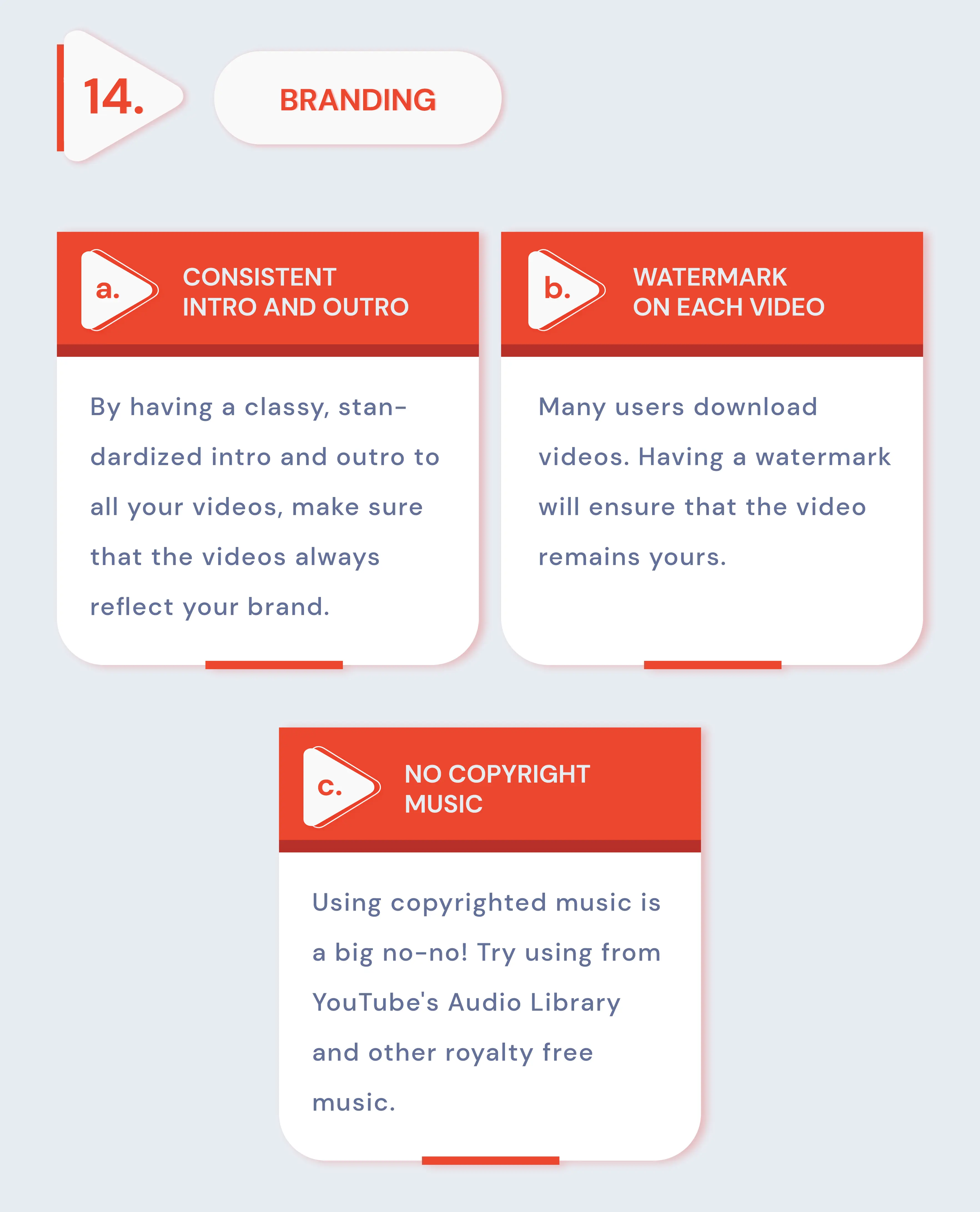 Image de marque YouTube