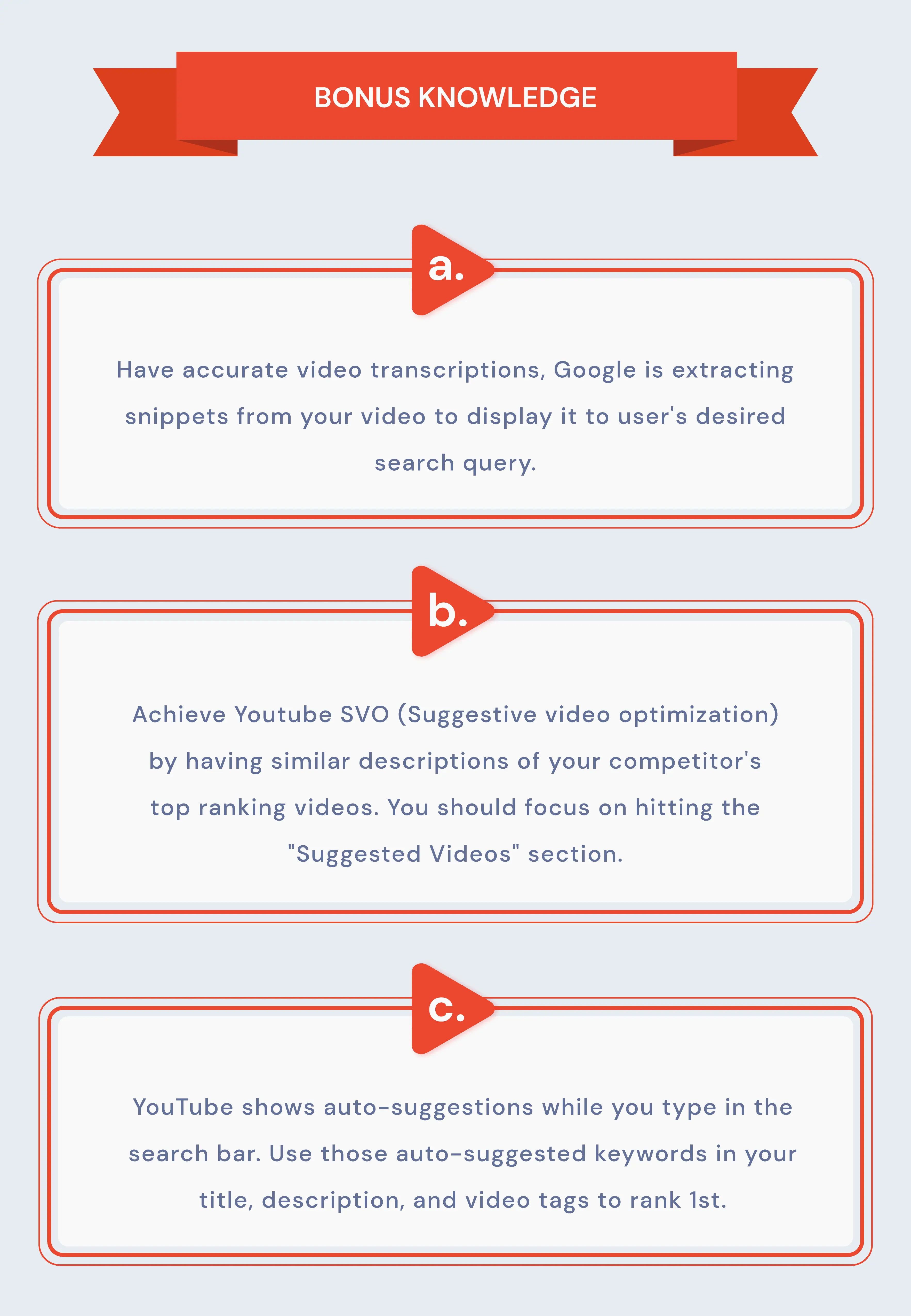 Connaissance des bonus YouTube