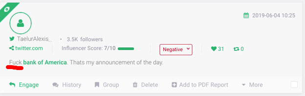 Analiza nastrojów Bank of America