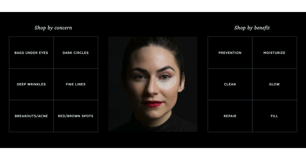 Tabel pentru produse de machiaj clasificate în ceea ce privește preocupările și beneficiile