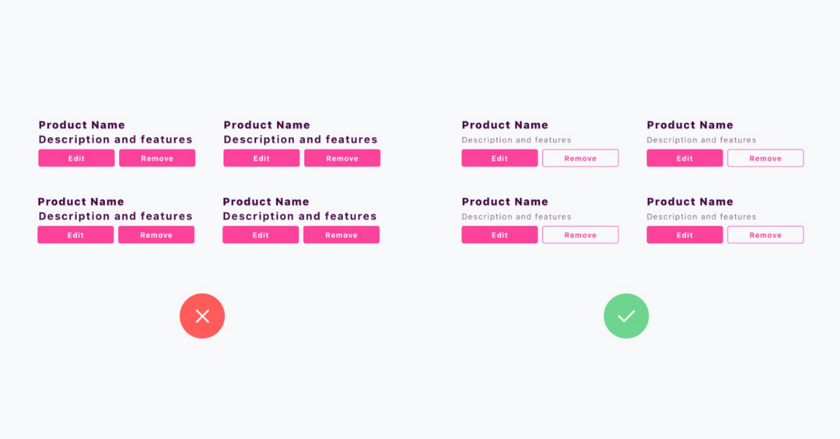 Psychologie des E-Commerce-Designs