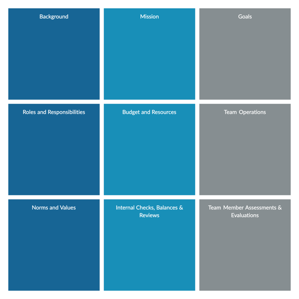 Modelo de Carta de Equipe