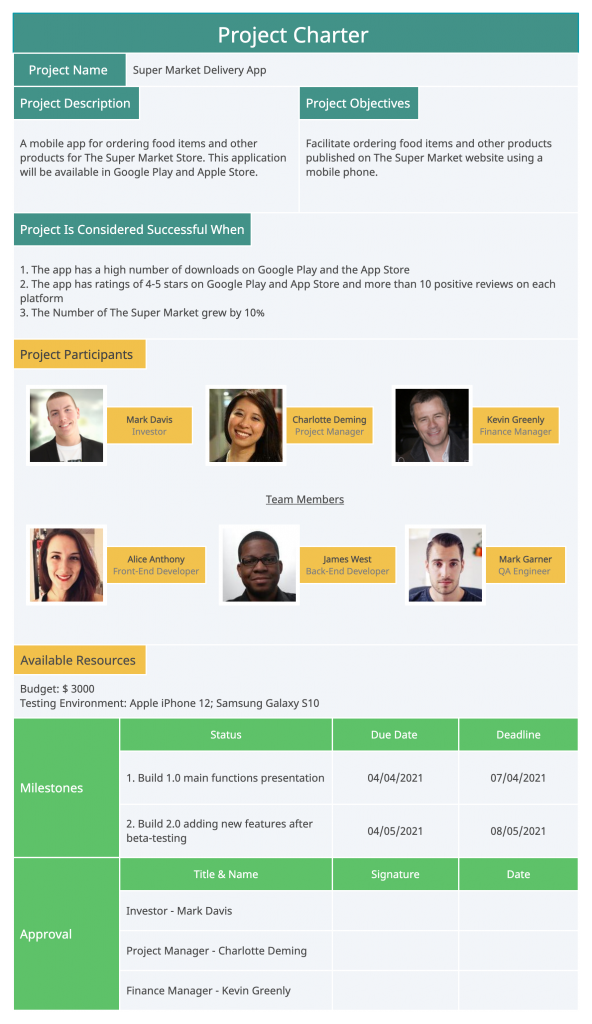 Documentação do Projeto de Carta de Projeto de TI