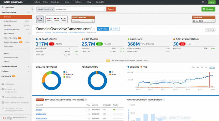 26 excelentes herramientas de análisis de la competencia para espiar a tus competidores 8 - 26 Great Competitor Analysis Tools to Spy on Your Competitors