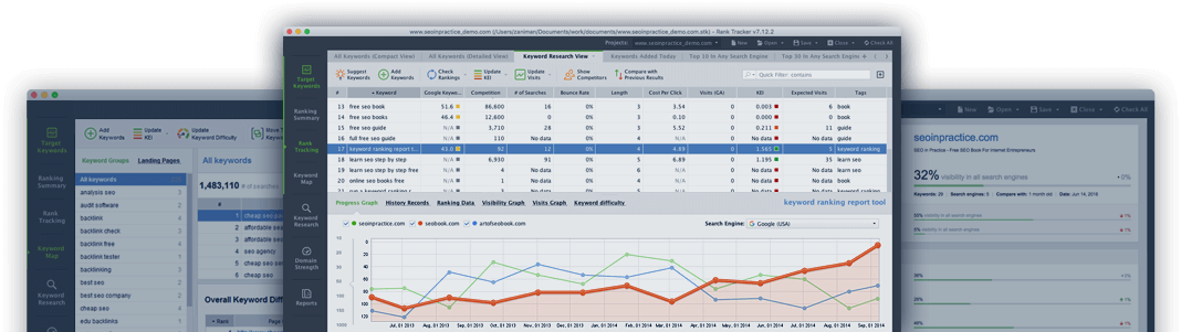 26 excelentes herramientas de análisis de la competencia para espiar a tus competidores rt intro screen 1068x - 26 Great Competitor Analysis Tools to Spy on Your Competitors