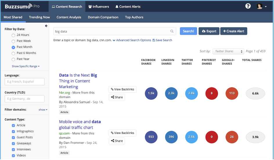 26 excelentes herramientas de análisis de la competencia para espiar a tus competidores competitor research tool 01 - 26 Great Competitor Analysis Tools to Spy on Your Competitors