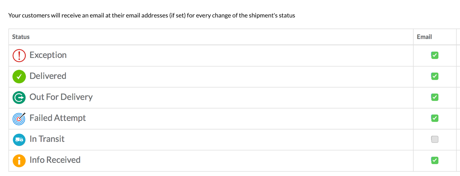 فارز عنوان الشارع