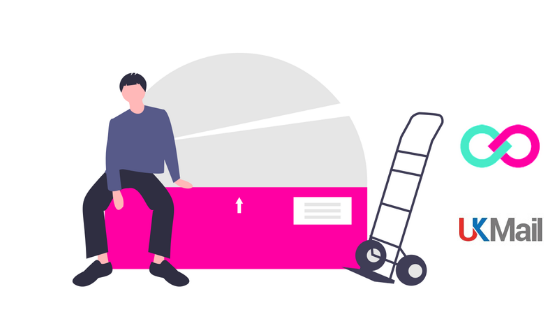 Leitfaden für britische Postdienste