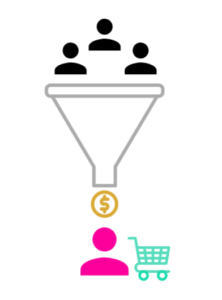 Esempiograficodiコンバージョン率