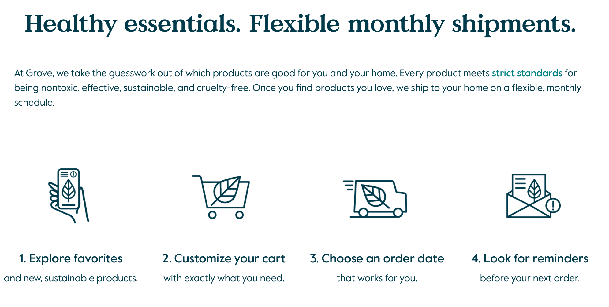 пример брендинга рощи