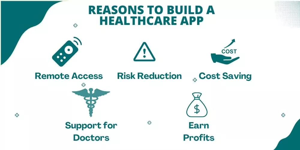 Gründe für die Entwicklung einer Gesundheits-App