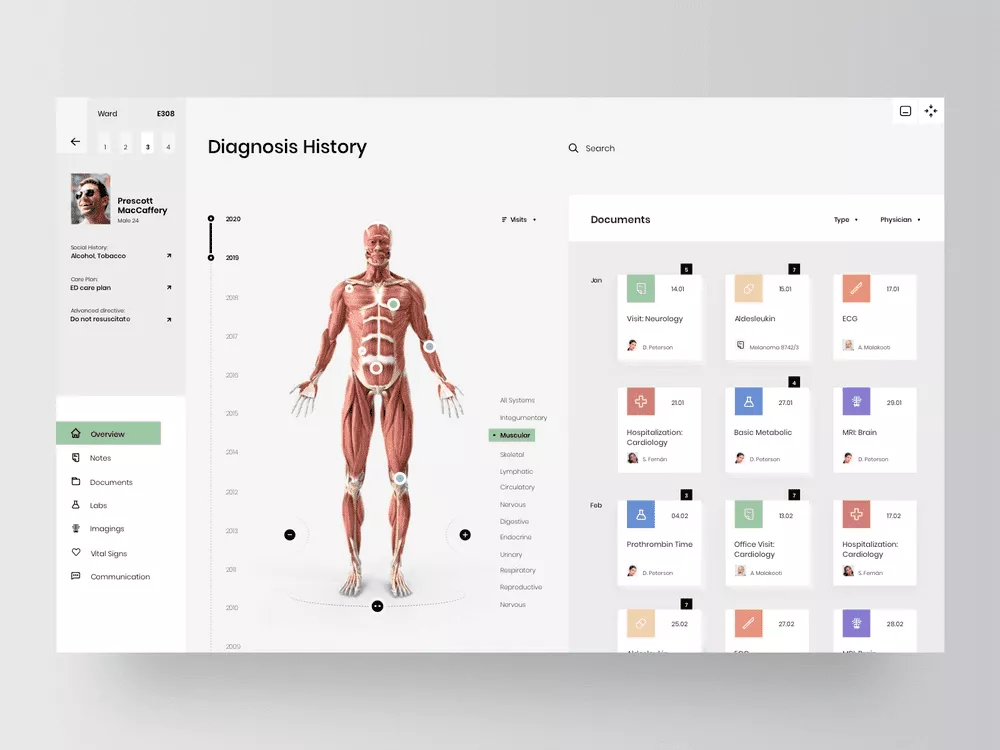 EHR - Elektronisches Patientenaktensystem