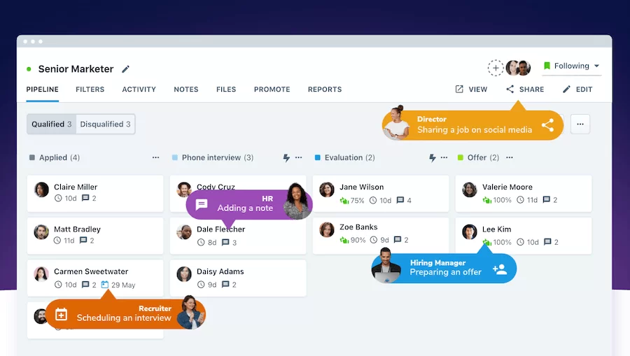 Crea la descripción de trabajo perfecta