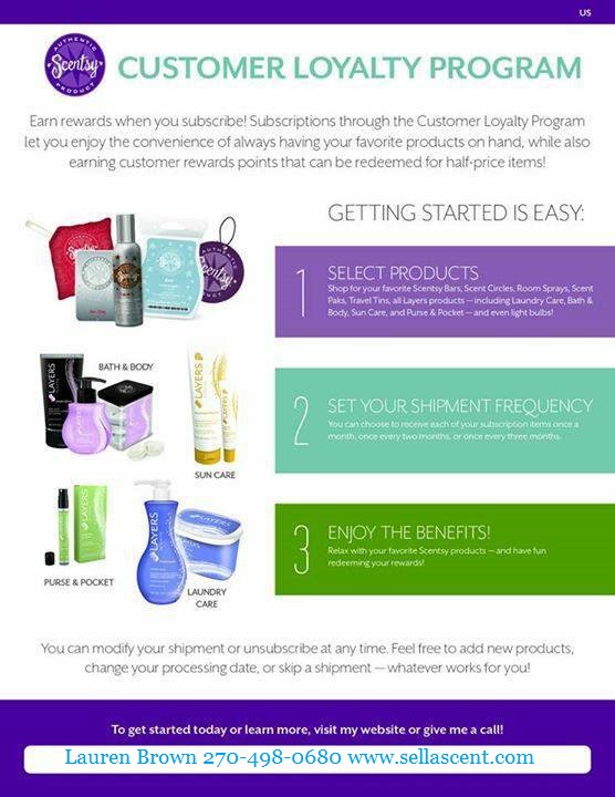 顧客ロイヤルティ報酬