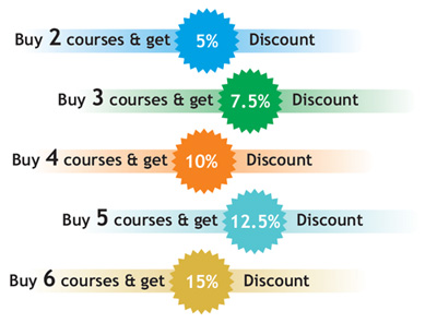 まとめ買い割引