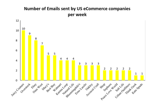 Screen-Shot-2015-09-14-at-14.18.19-520x354