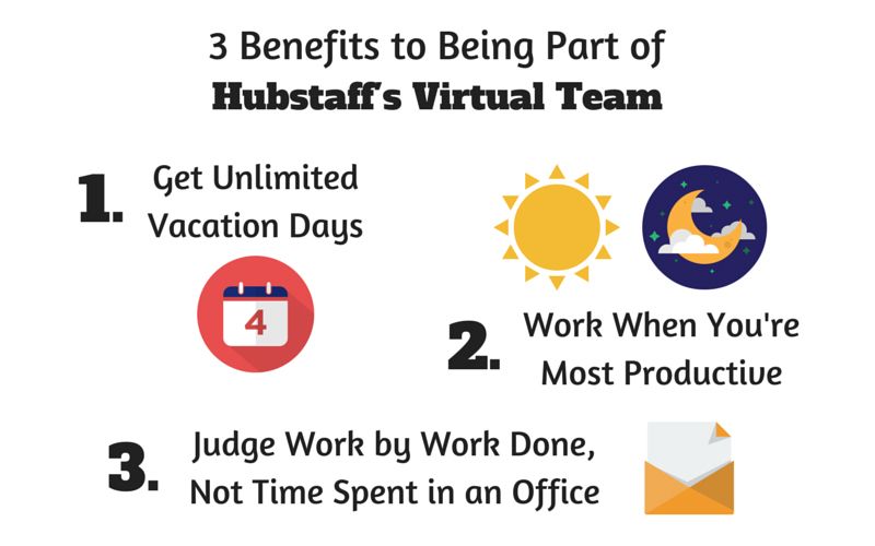 Hubstaffs-virtual-team의 일부가 되는 3가지 이점