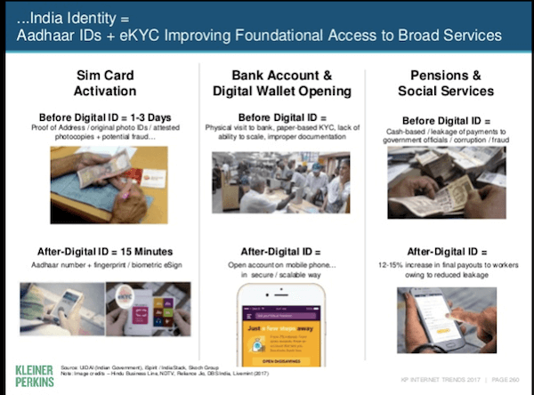 mary-meeker-android-app-téléchargements