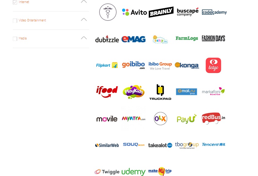 naspers-swiggy-foodtech