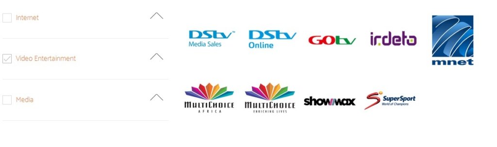 naspers-swiggy-foodtech