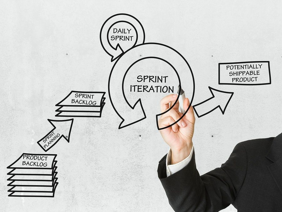 scrum-development_project-management-software-for-designers