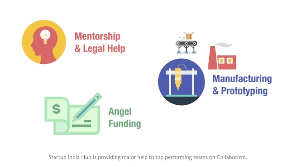 stratup-india-hub