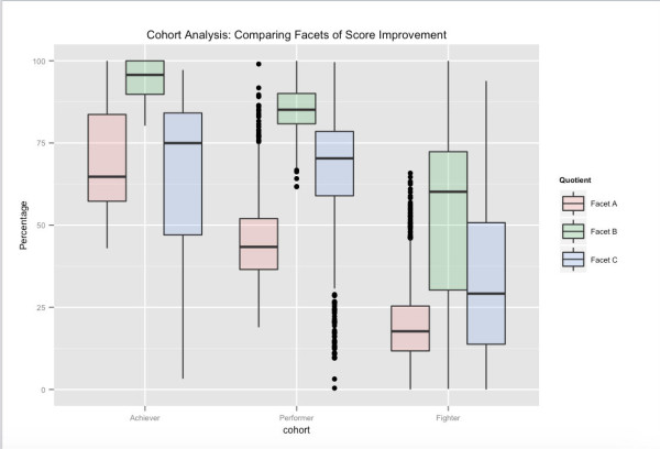 fig5 - แง่มุม