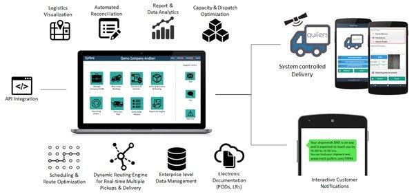 エンタープライズ向けクフィエ