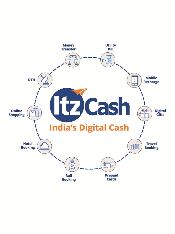 itzcahs-fintech-支払い