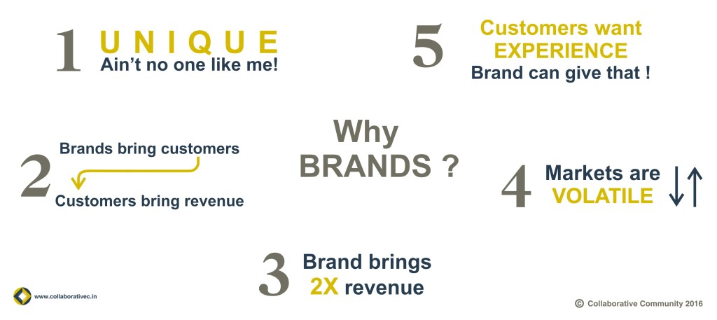 warum-marken-1024x457