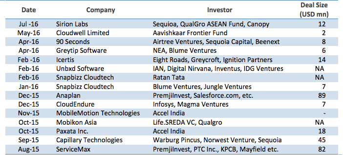 スクリーンショット 2016 年 8 月 3 日午後 2 時 59 分 54 秒