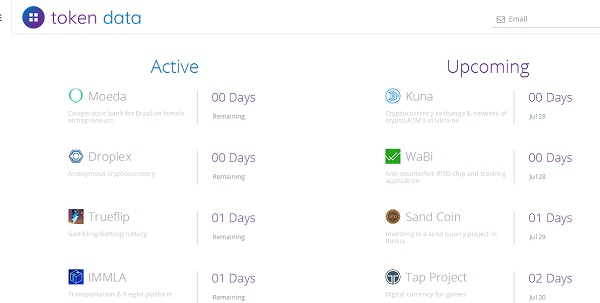 sec-initial Coin Offerings
