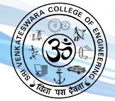 shri-venkateshwara-facultad-de-ingeniería
