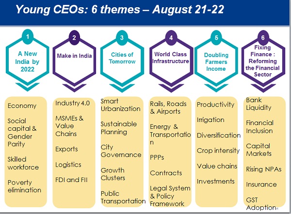 juara perubahan-startup-pengusaha