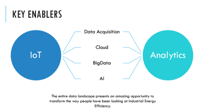 eda作戦 - edaサミット