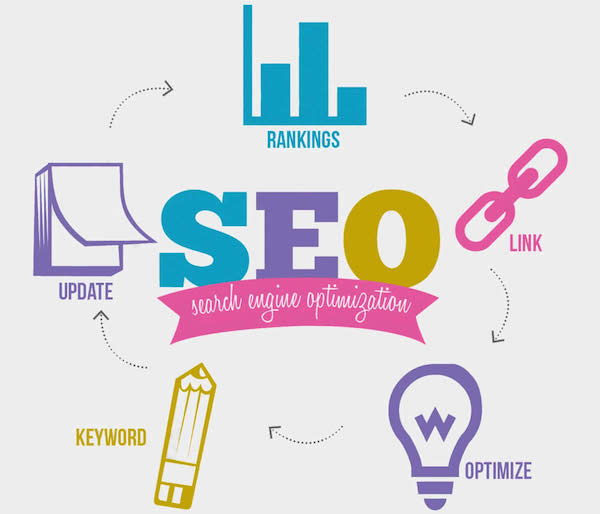 Image 8_SEO_web_design