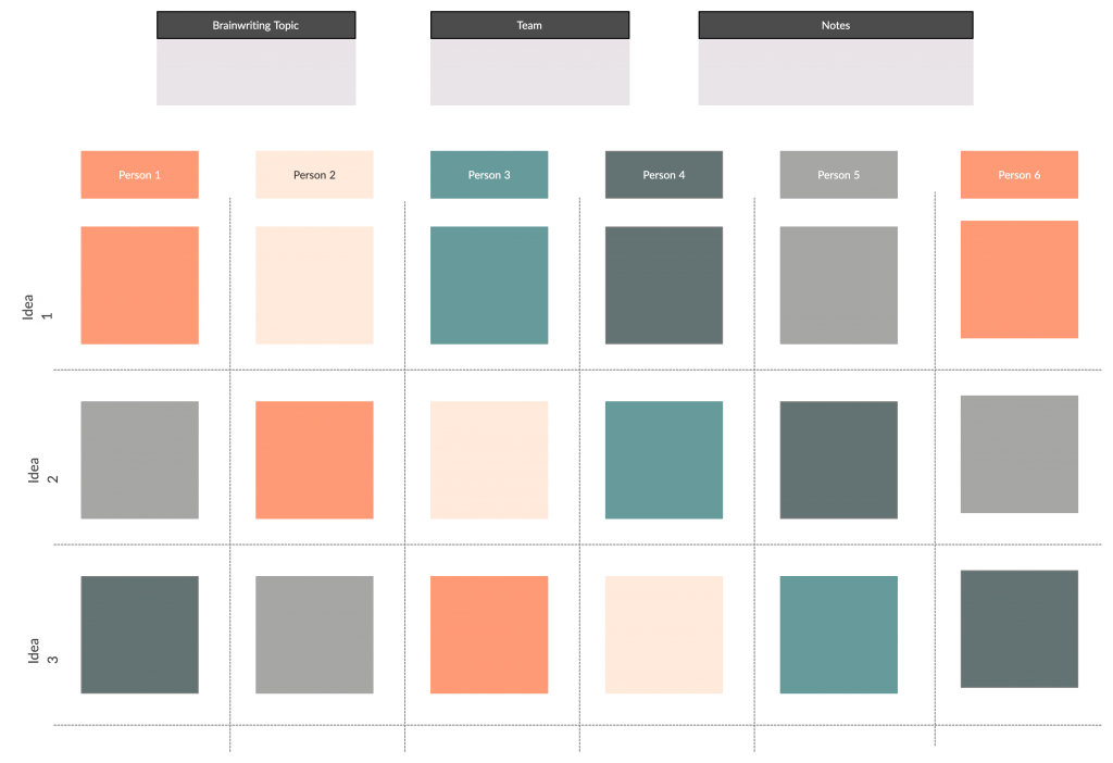 Modello di scrittura del cervello