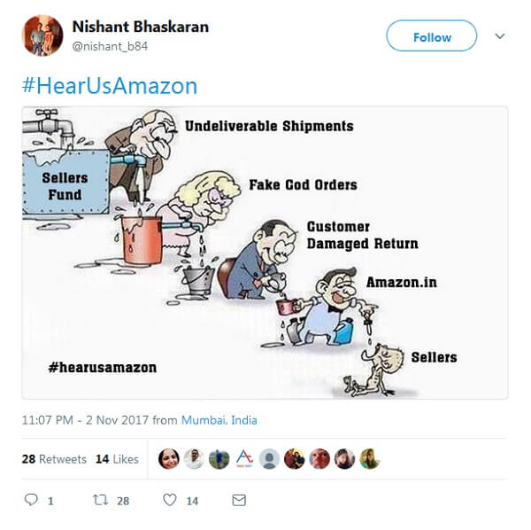 亞馬遜印度電子商務賣家