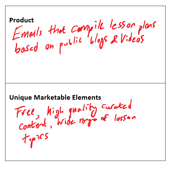 canvas de marketing 2