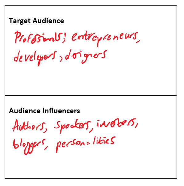 pânză de marketing 4