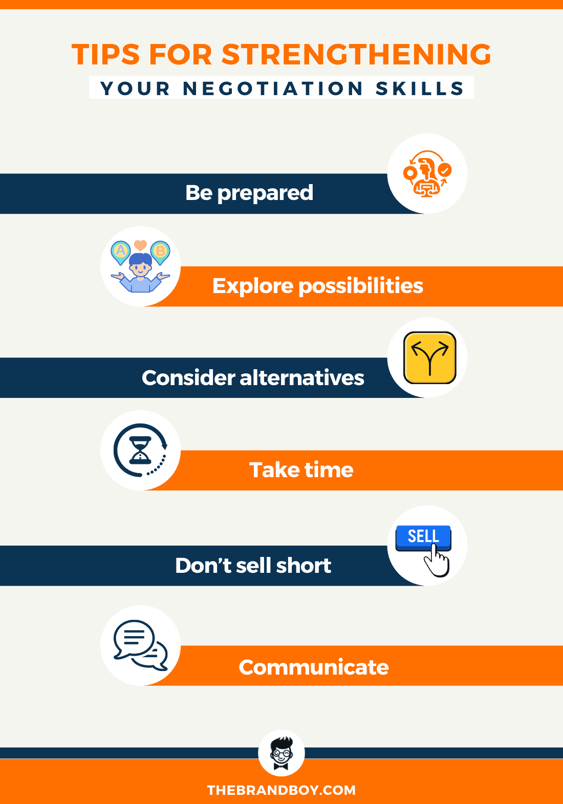 加强谈判技巧的技巧