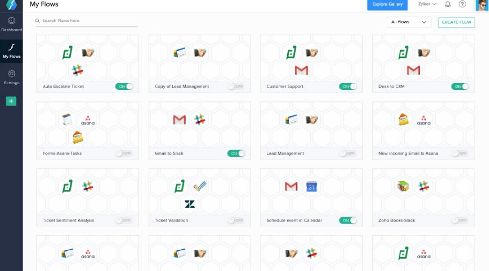 zoho – zoho flow – zoho pagesense