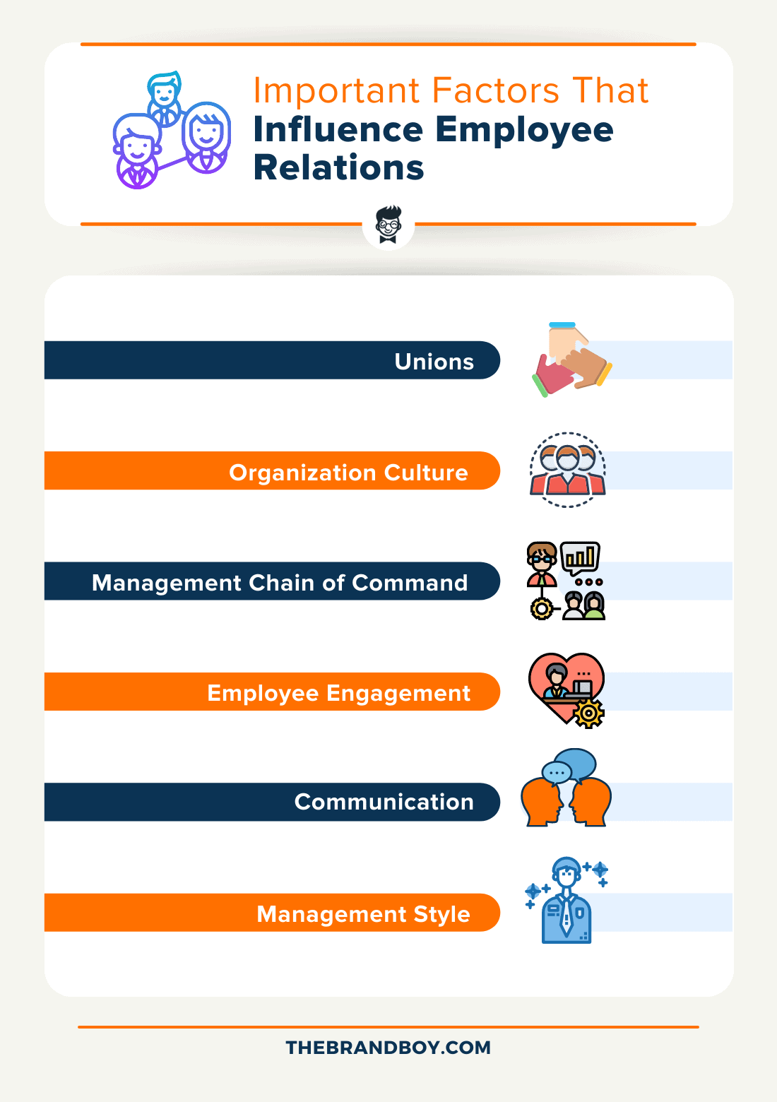 factores influyen en las relaciones con los empleados