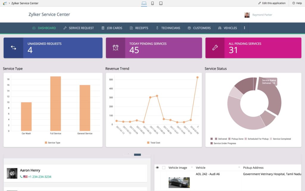 zoho-to-wzmocnić-deweloperów-obywateli-tworzyć-potężne-aplikacje-mobilne-przez-zoho Creator