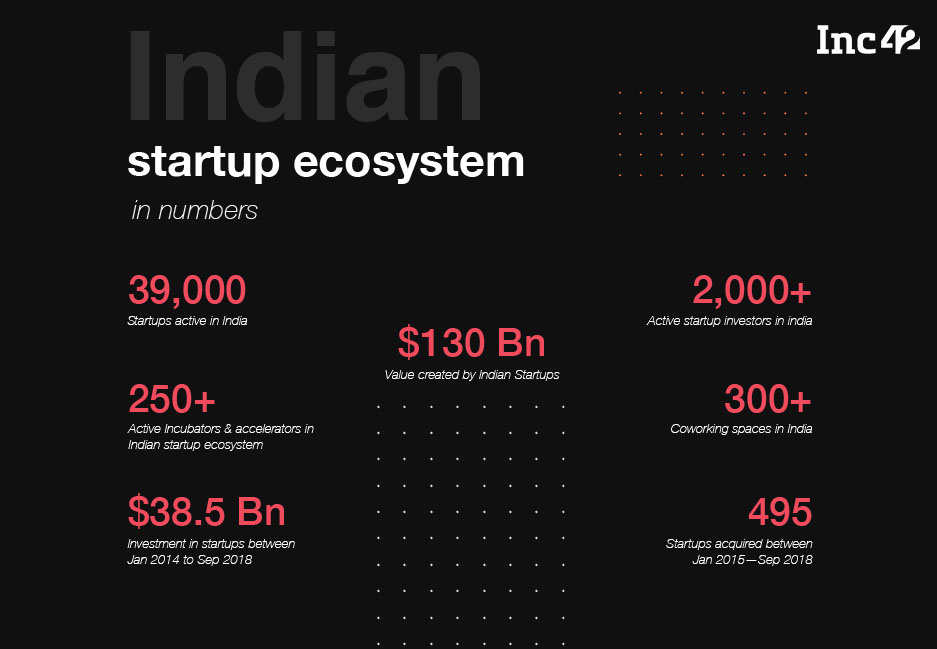 Melek Vergisi Hindistan'ın Dijital Koloniye İnişini Nasıl Hızlandırıyor?