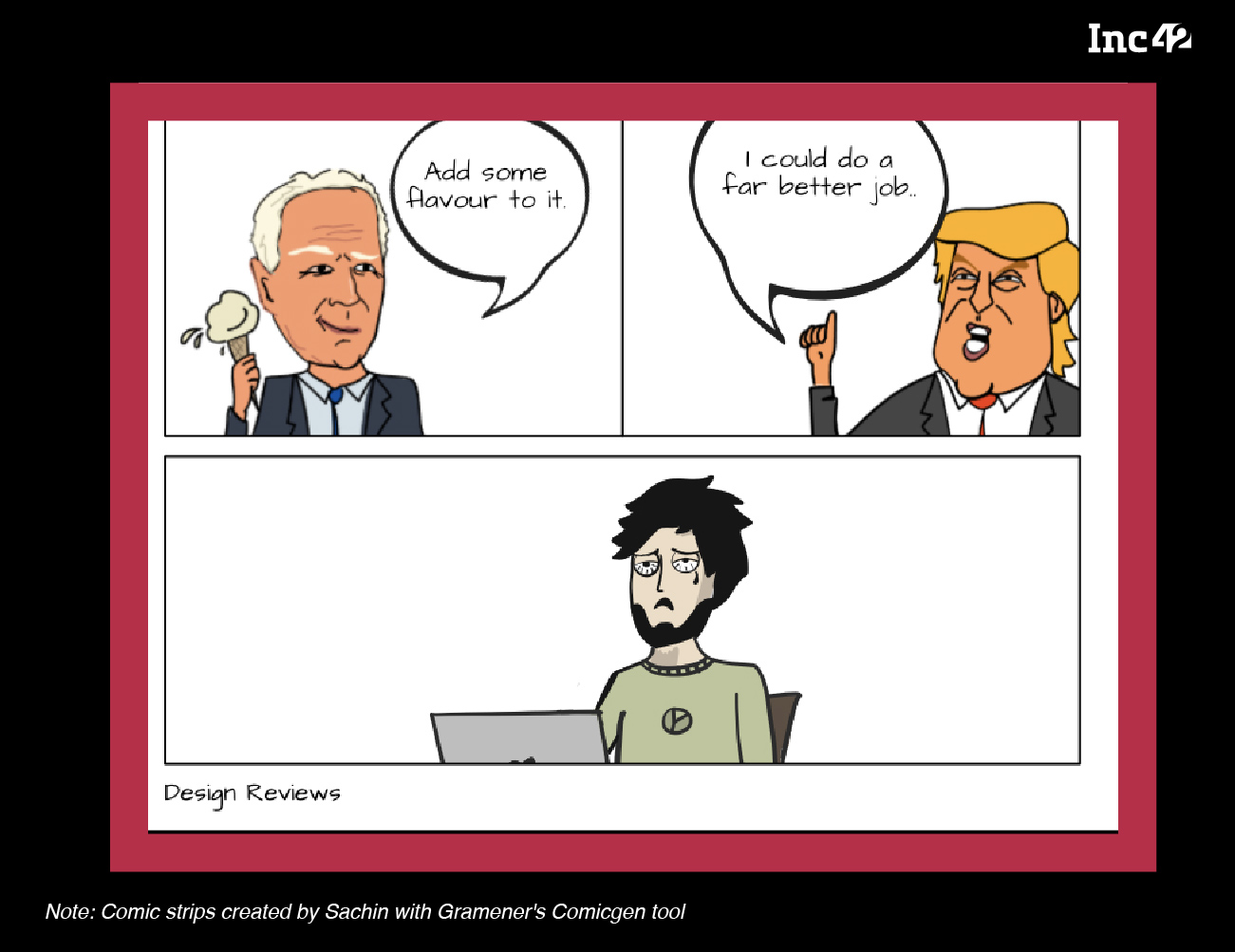 Simulazione dell'ambiente di lavoro reale