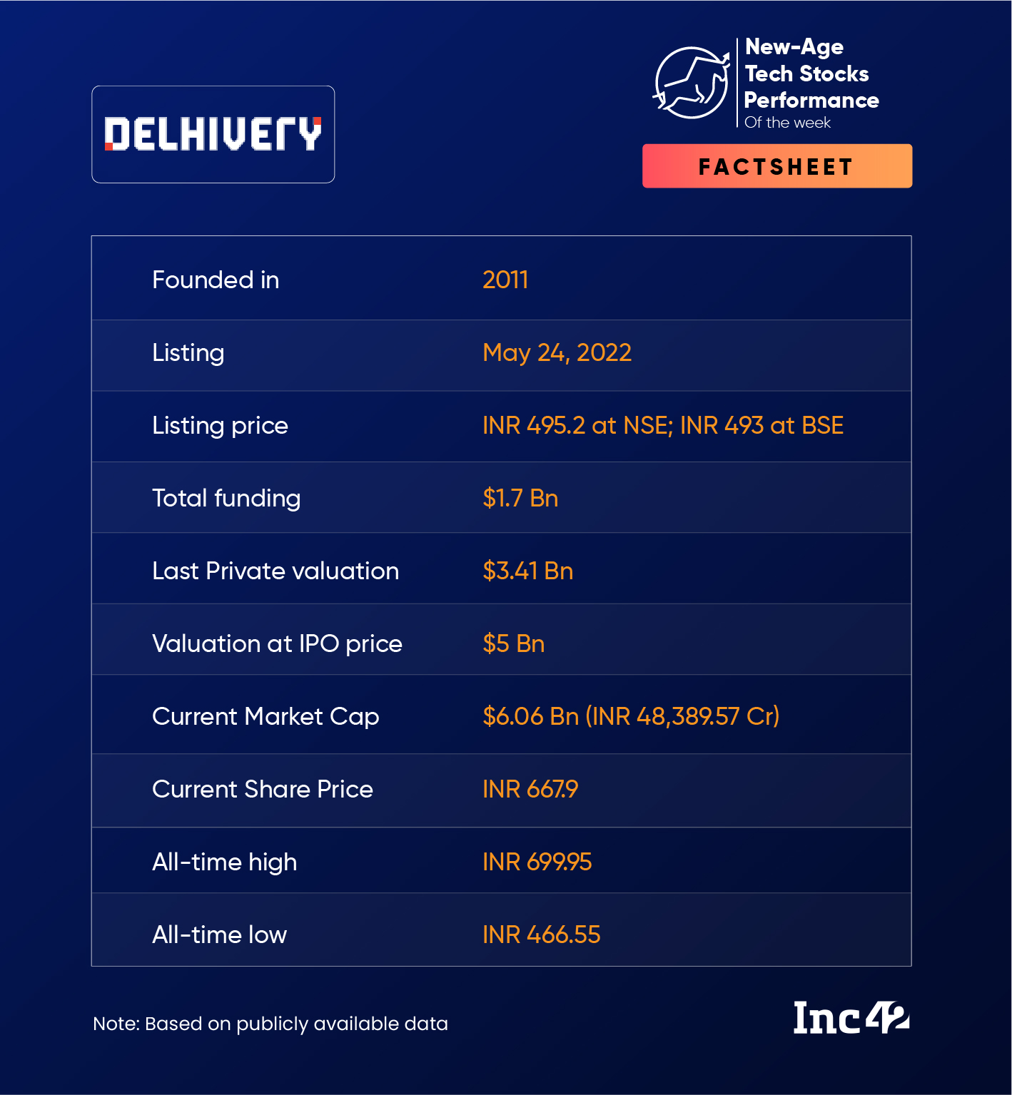 델리베리가 쇼를 훔친다.