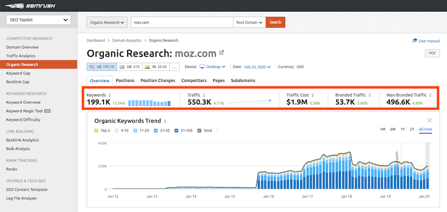 競合他社のスパイ