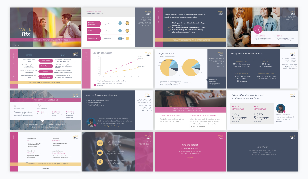 Un collage di un modello di pitch deck viola e grigio disponibile in Visme.