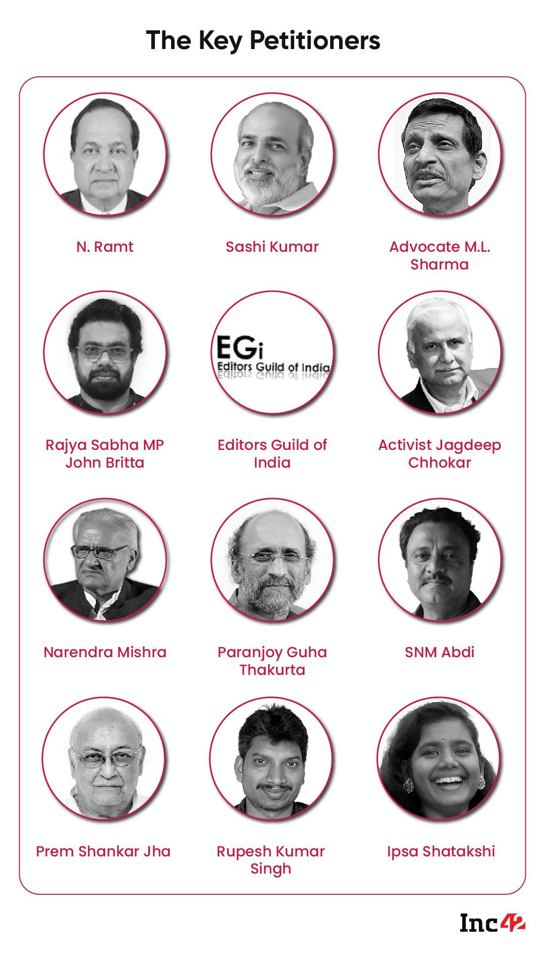 I principali firmatari